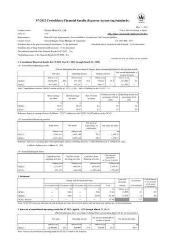 Thumbnail Nissan Financial Statement fy2022