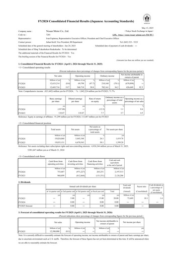 Thumbnail Nissan Financial Statement fy2024