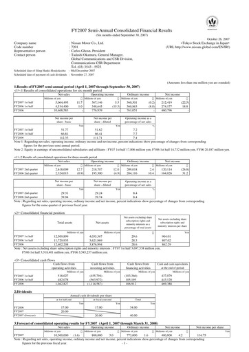 Thumbnail Nissan Half-year Report 2007-h1