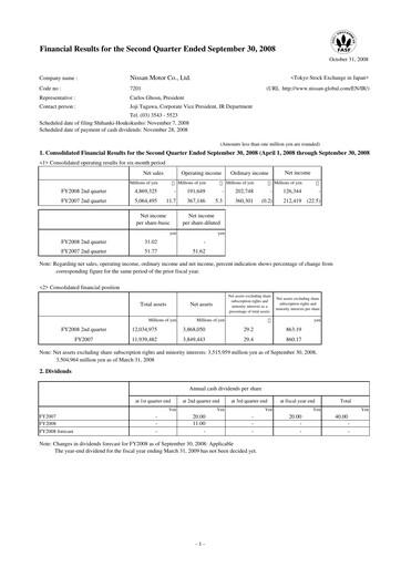 Thumbnail Nissan Half-year Report 2008-h1