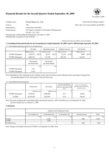 Thumbnail Nissan Half-year Report 2009-h1