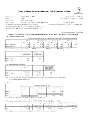 Thumbnail Nissan Half-year Report 2011-h1
