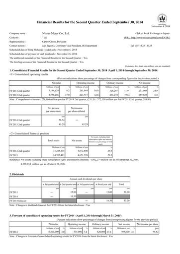 Thumbnail Nissan Half-year Report 2014-h1