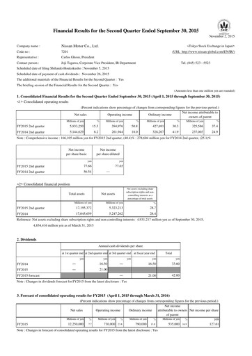 Thumbnail Nissan Half-year Report 2015-h1