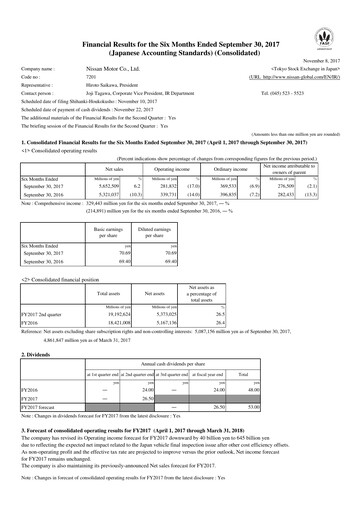 Thumbnail Nissan Half-year Report 2017-h1