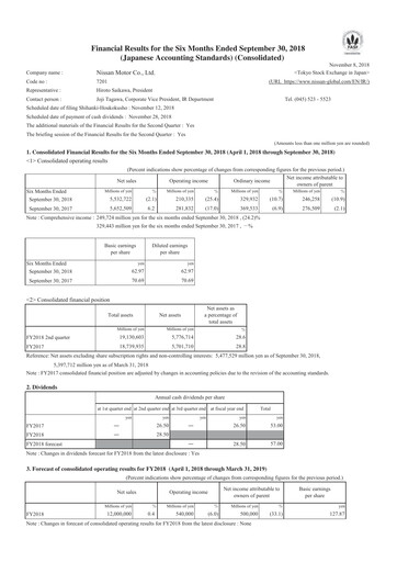 Thumbnail Nissan Half-year Report 2018-h1