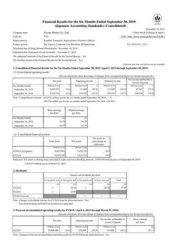 Thumbnail Nissan Half-year Report 2019-h1