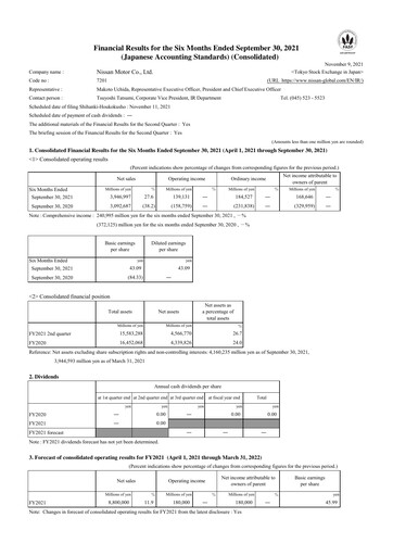 Thumbnail Nissan Half-year Report 2021-h1