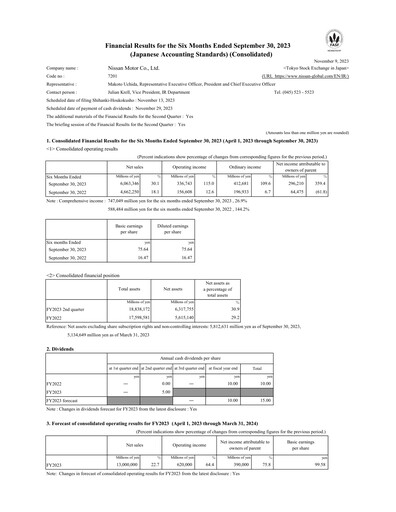 Thumbnail Nissan Half-year Report 2023-h1