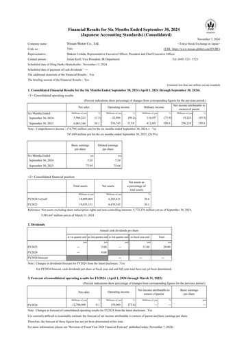 Thumbnail Nissan Half-year Report 2024-h1