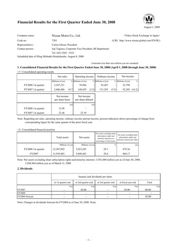 Thumbnail Nissan Quarterly Report 2008-q1