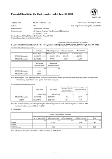 Thumbnail Nissan Quarterly Report 2009-q1