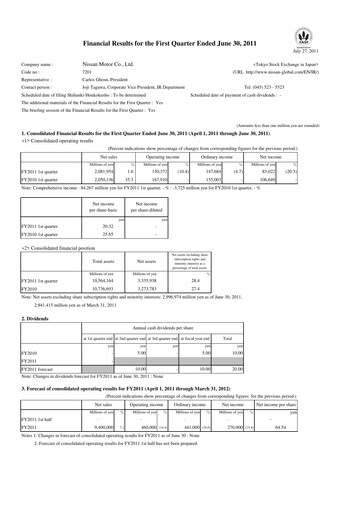 Thumbnail Nissan Quarterly Report 2011-q1