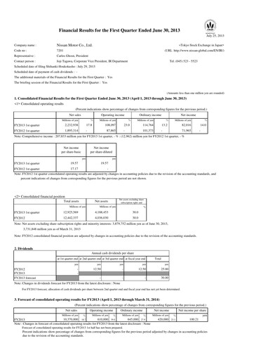 Thumbnail Nissan Quarterly Report 2013-q1