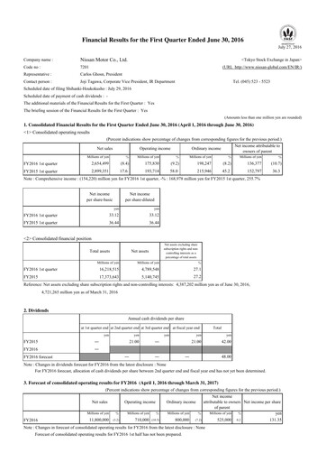 Thumbnail Nissan Quarterly Report 2016-q1