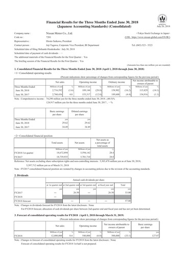 Thumbnail Nissan Quarterly Report 2018-q1