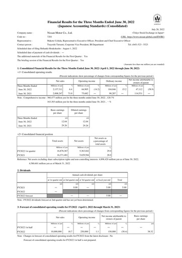 Thumbnail Nissan Quarterly Report 2022-q1
