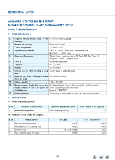 Thumbnail Nestlé India ESG Report 2022