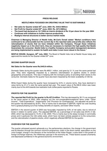 Miniature Nestlé India Rapport financier 2004-q2