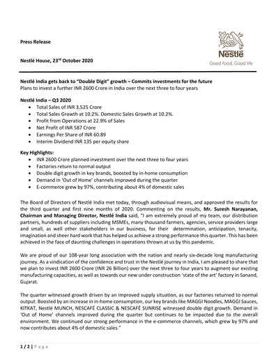 Miniature Nestlé India Rapport financier 2020-q3