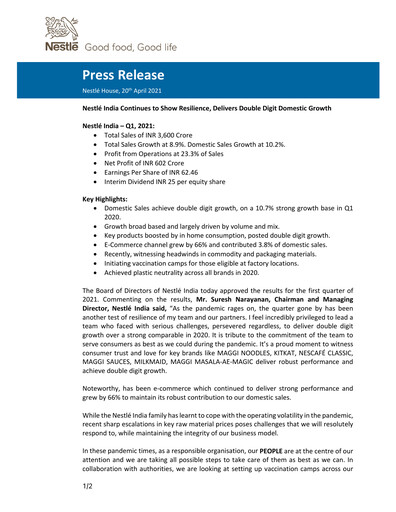 Miniature Nestlé India Rapport financier 2021-q1