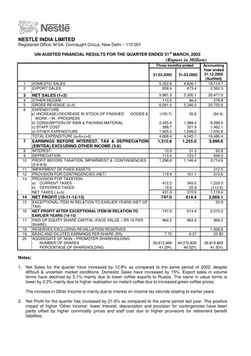 Thumbnail Nestlé India Quarterly Report 2003-q1