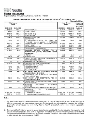 Thumbnail Nestlé India Quarterly Report 2003-q3