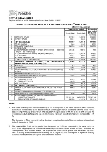 Thumbnail Nestlé India Quarterly Report 2004-q1