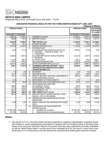 Thumbnail Nestlé India Quarterly Report 2004-q2