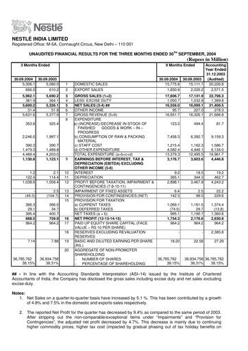 Thumbnail Nestlé India Quarterly Report 2004-q3