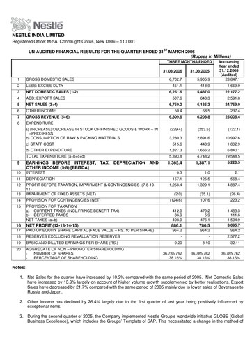Thumbnail Nestlé India Quarterly Report 2006-q1
