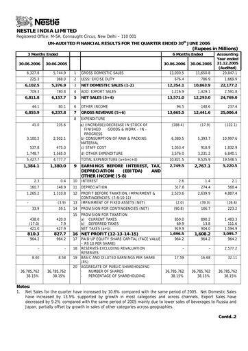 Thumbnail Nestlé India Quarterly Report 2006-q2