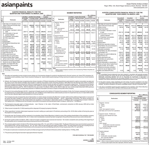 Thumbnail Asian Paints
 Financial Report 2004-2005