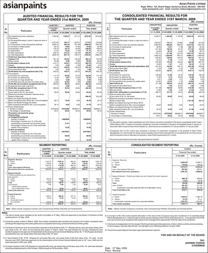 Thumbnail Asian Paints
 Financial Report 2008-2009