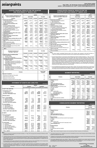 Thumbnail Asian Paints
 Financial Report 2011-2012