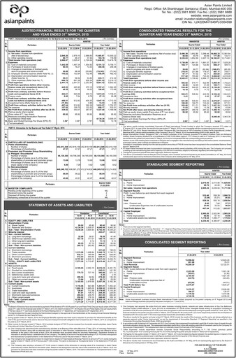 Thumbnail Asian Paints
 Financial Report 2014-2015