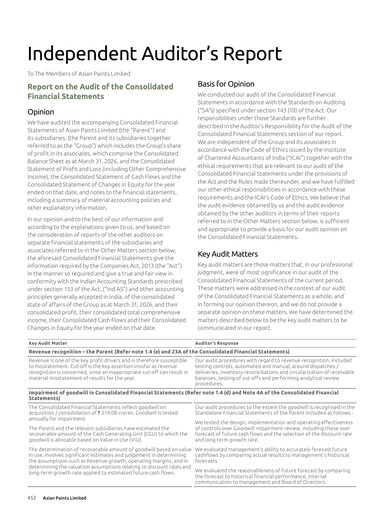 Thumbnail Asian Paints
 Financial Statement 2025-2026
