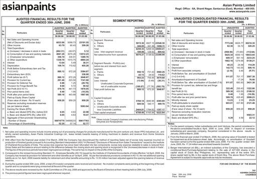 Thumbnail Asian Paints
 Quarterly Report 2006-q1