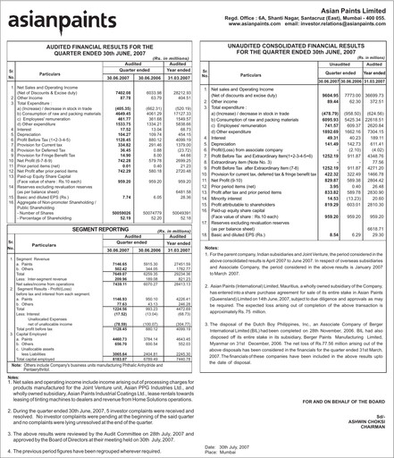 Thumbnail Asian Paints
 Quarterly Report 2007-q1