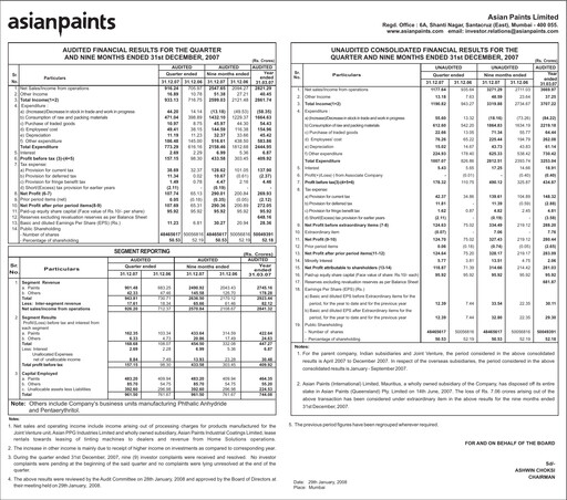 Thumbnail Asian Paints
 Quarterly Report 2007-q3