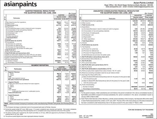 Thumbnail Asian Paints
 Quarterly Report 2008-q1
