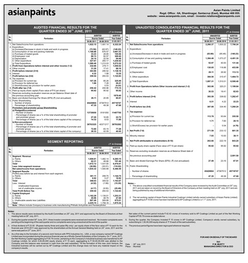 Thumbnail Asian Paints
 Quarterly Report 2011-q1