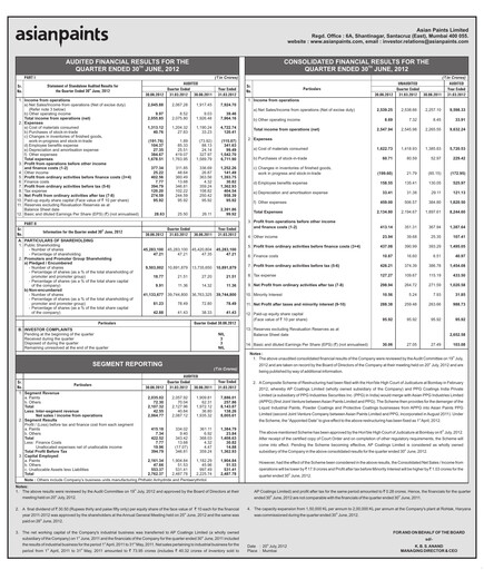 Thumbnail Asian Paints
 Quarterly Report 2012-q1