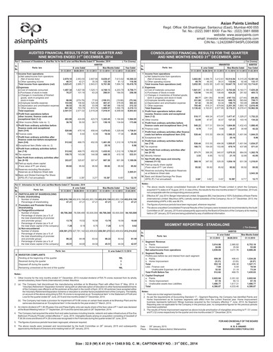 Thumbnail Asian Paints
 Quarterly Report 2014-q3