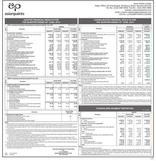 Thumbnail Asian Paints
 Quarterly Report 2015-q1