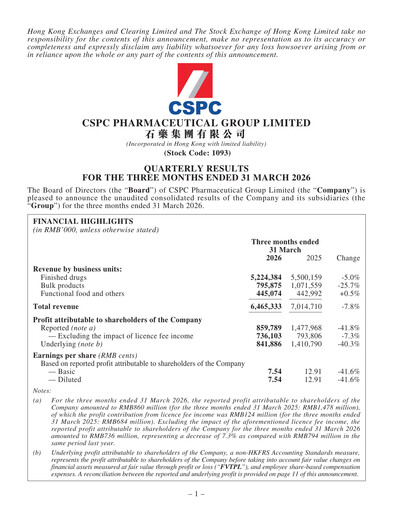 Thumbnail CSPC Pharmaceutical Group Limited Quarterly Report 2026-q1