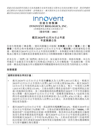 Thumbnail Innovent Biologics Financial Statement 2020