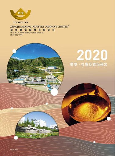 Thumbnail Zhaojin Mining Industry Company ESG Report 2020