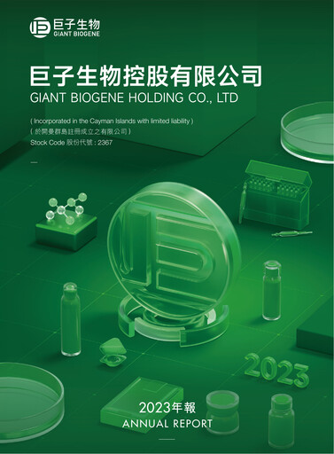 Miniature Giant Biogene Rapport annuel 2023