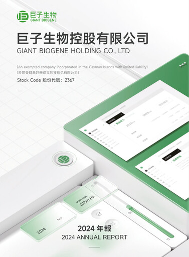 Miniature Giant Biogene Rapport annuel 2024